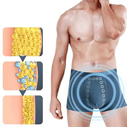 (BUY 1 GET 2 FREE) MAGNAMEN® - Magic Magnetic Underwear for Men's Care