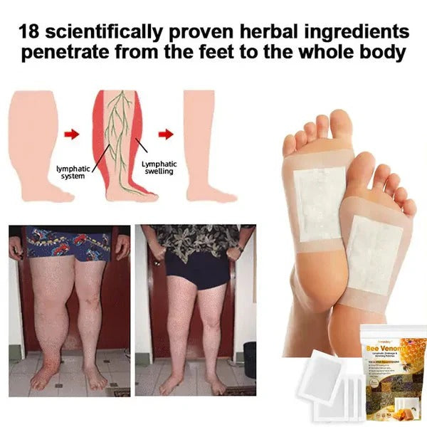 (BUY 1 GET 1 FREE) Detox Foot Patch Natural ingredients (Pack of 20)